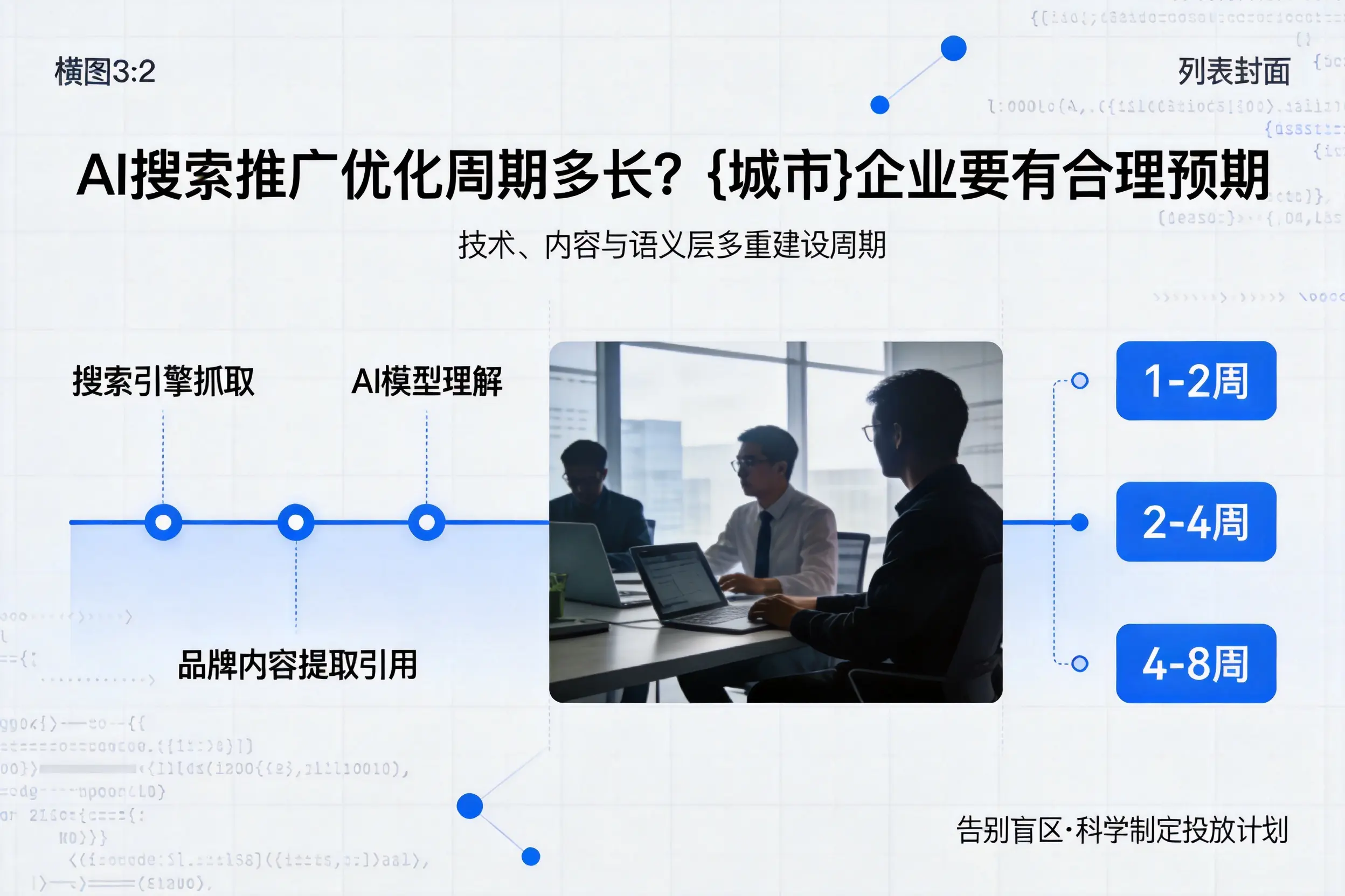AI搜索推广优化周期多长？合肥企业要有合理预期
