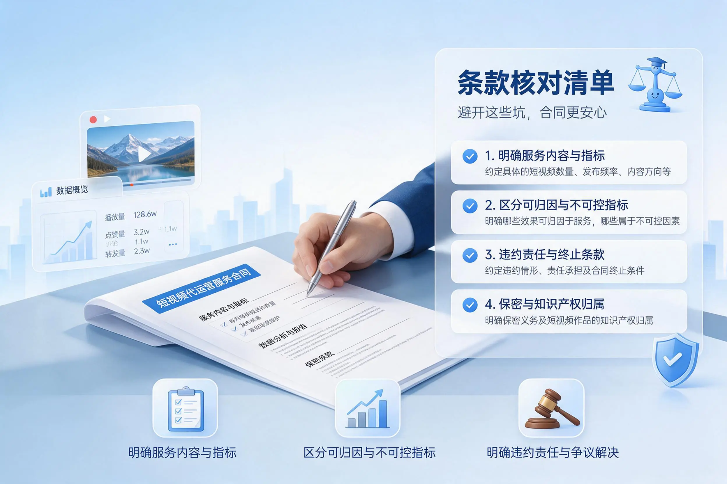 短视频代运营合同怎么签?合肥企业条款核对与避坑要点