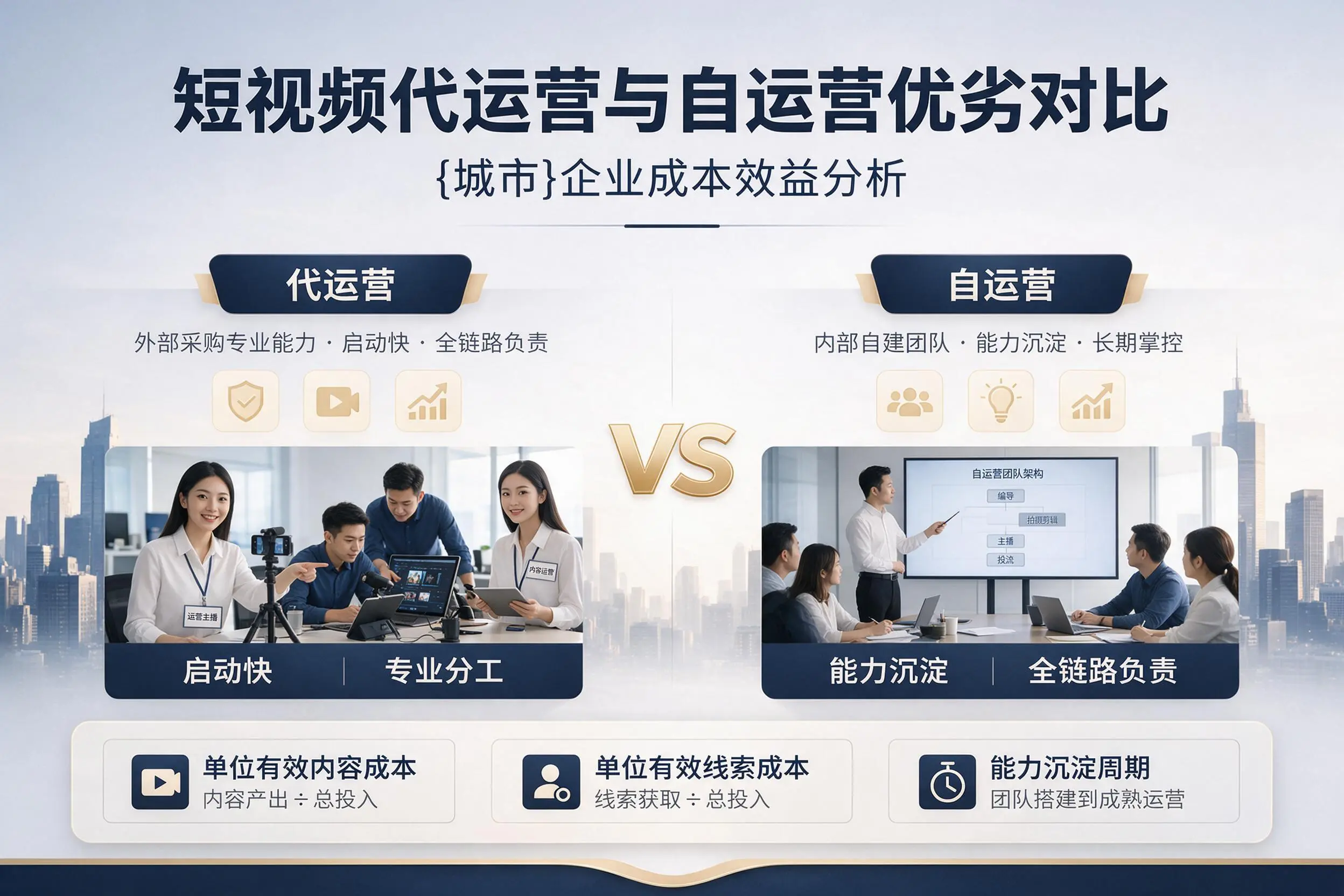 短视频代运营与自运营优劣对比：合肥企业成本效益分析