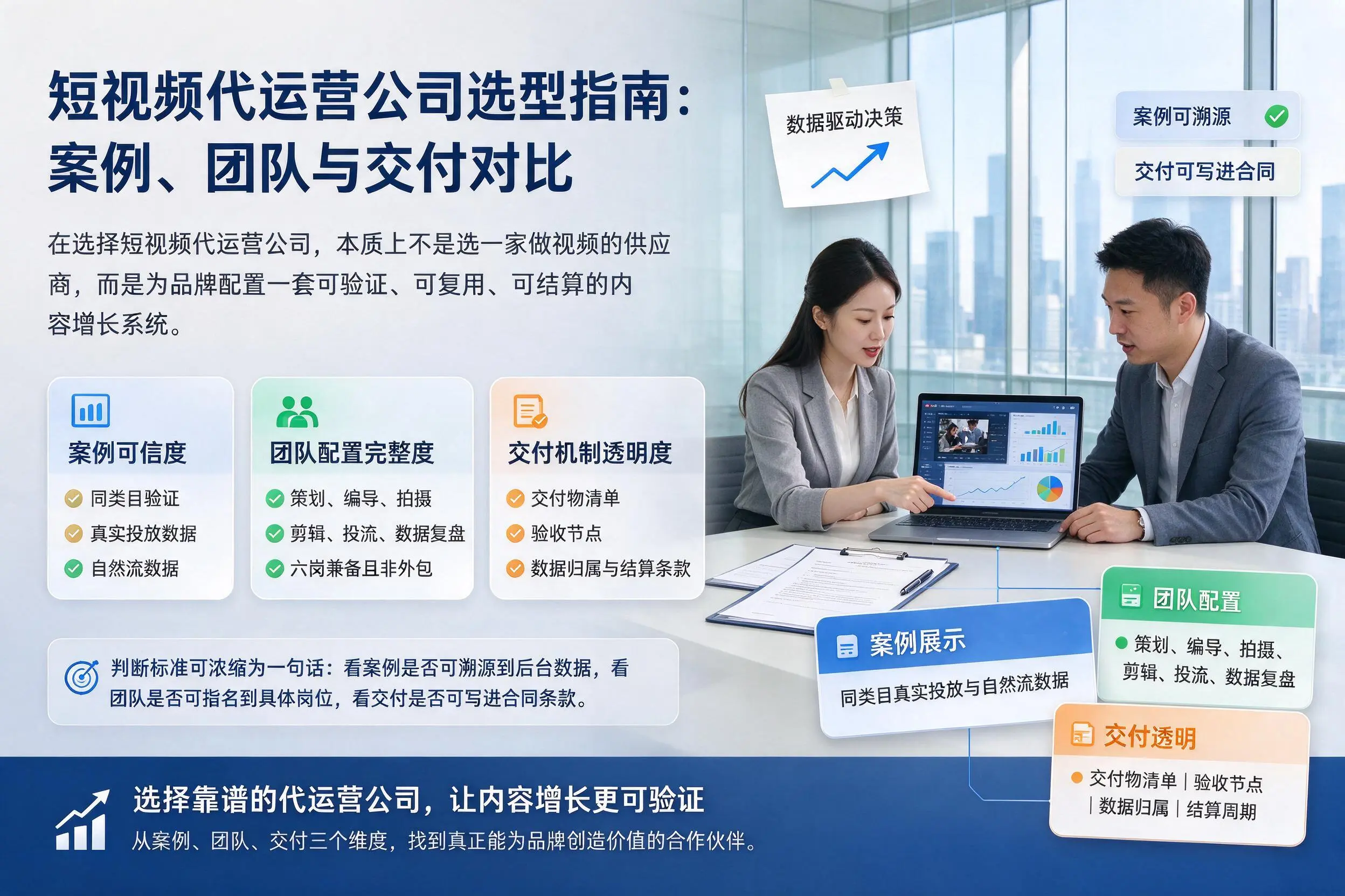 合肥短视频代运营公司选型指南：案例、团队与交付对比