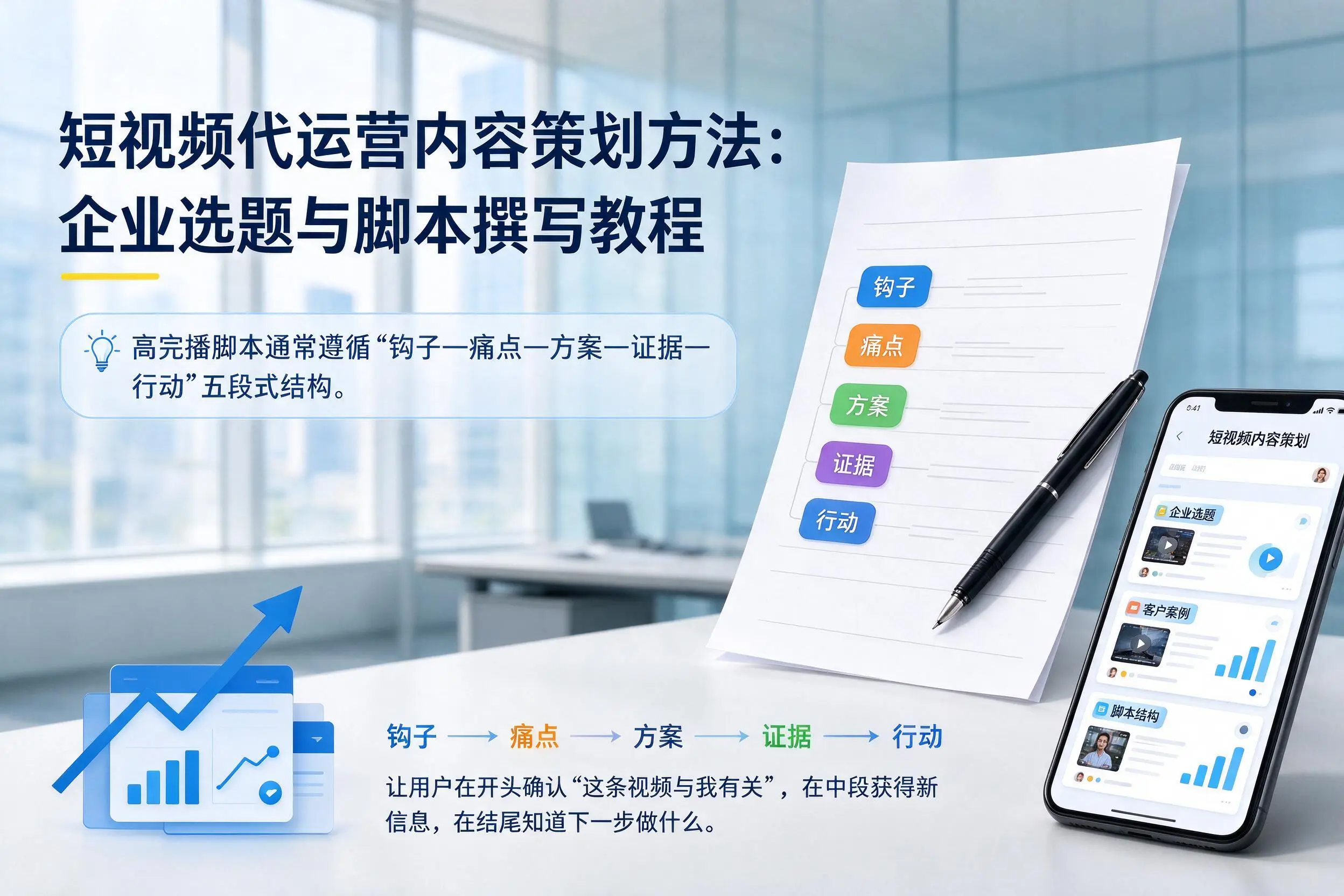 短视频代运营内容策划方法：合肥企业选题与脚本撰写教程