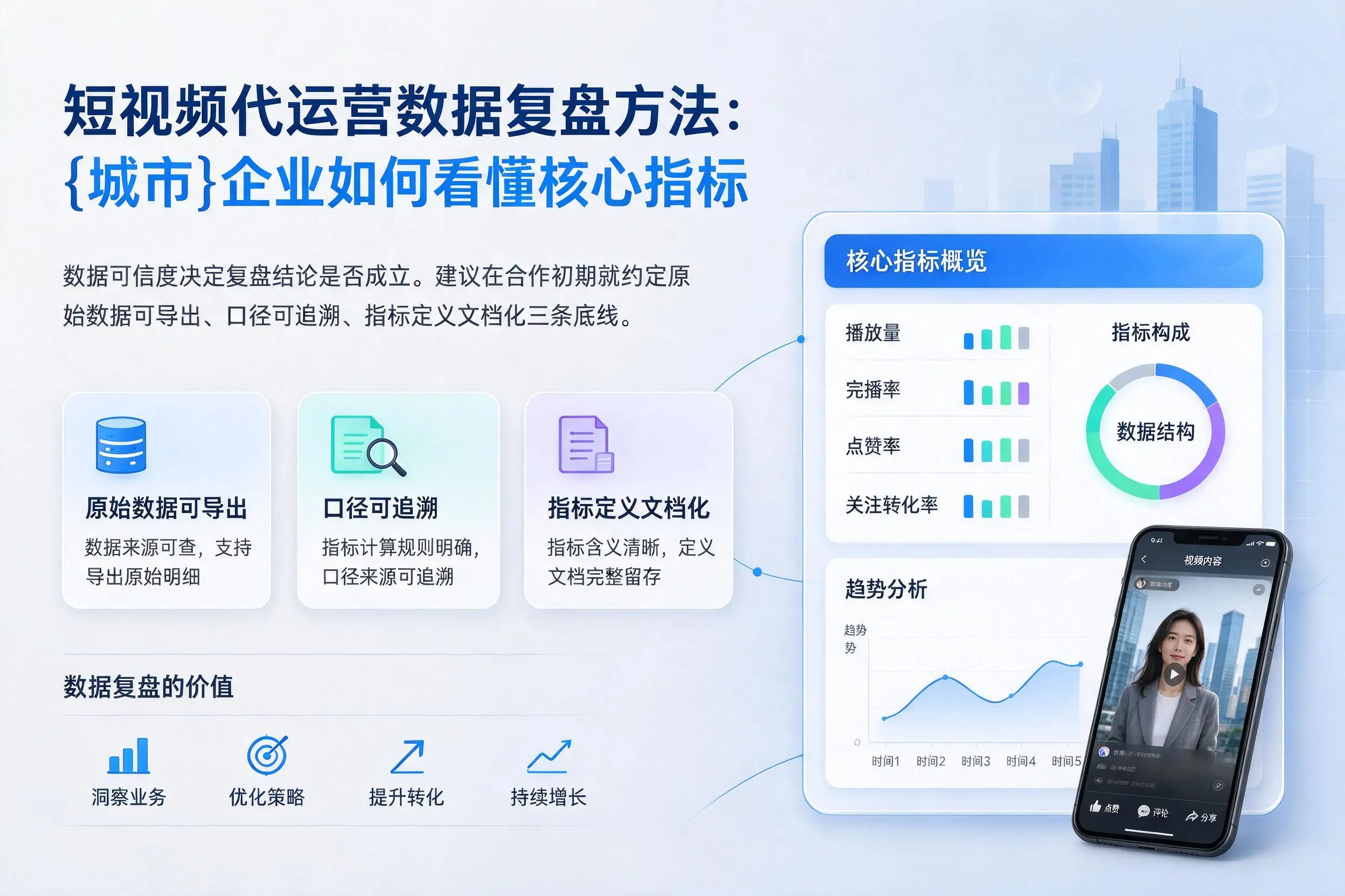 短视频代运营数据复盘方法：合肥企业如何看懂核心指标
