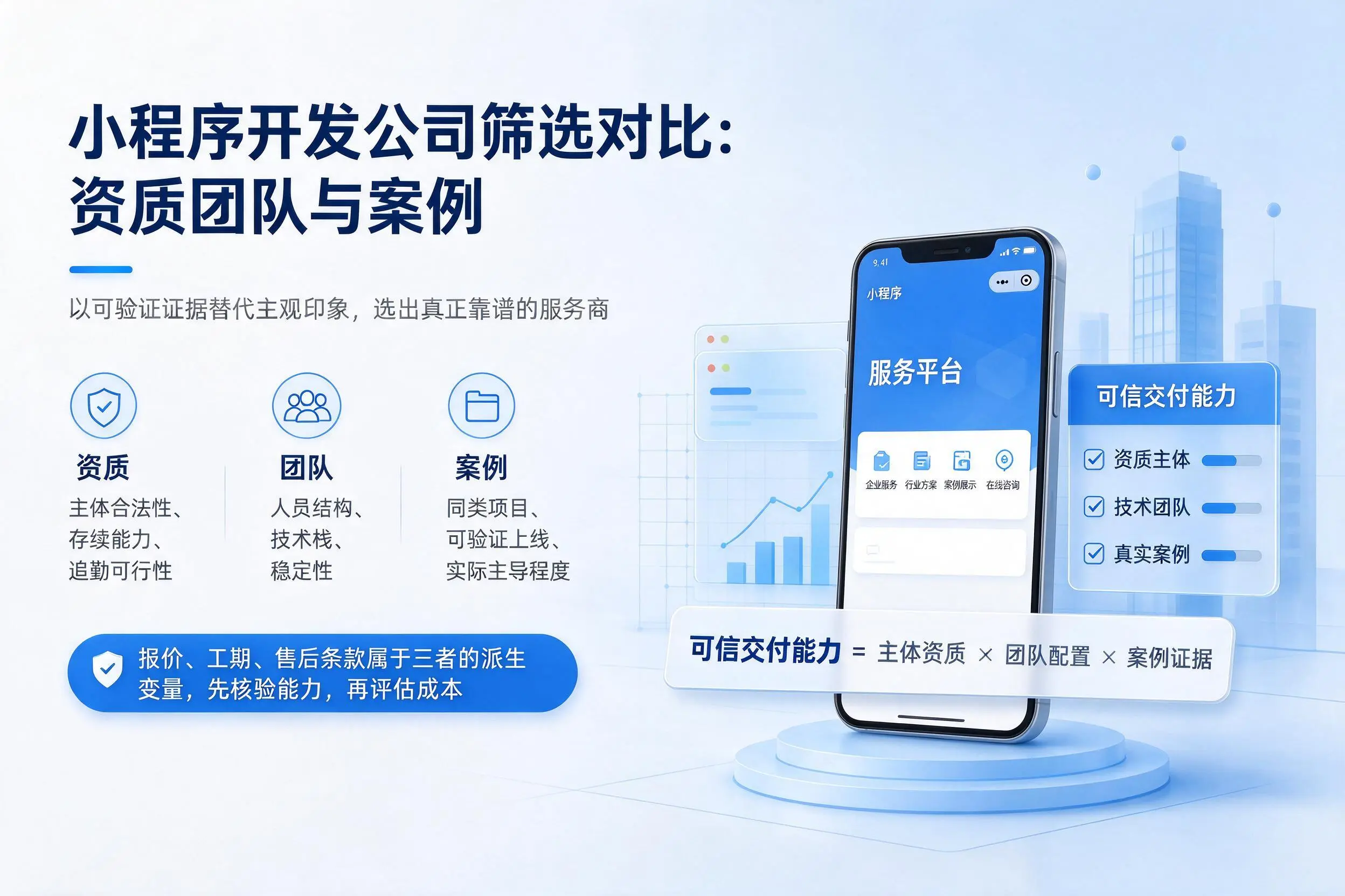 合肥小程序开发公司筛选对比：资质团队与案例
