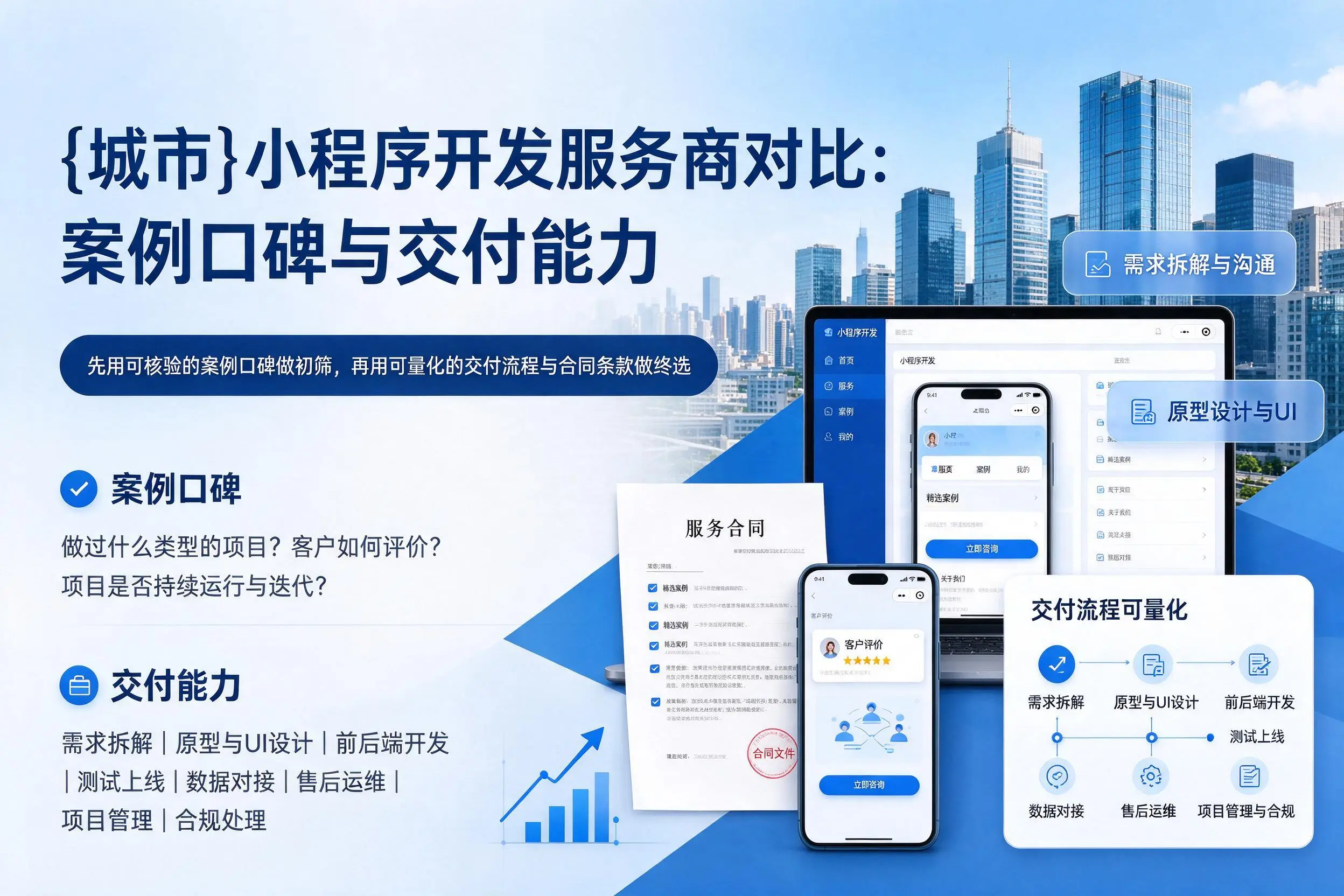 合肥小程序开发服务商对比：案例口碑与交付能力