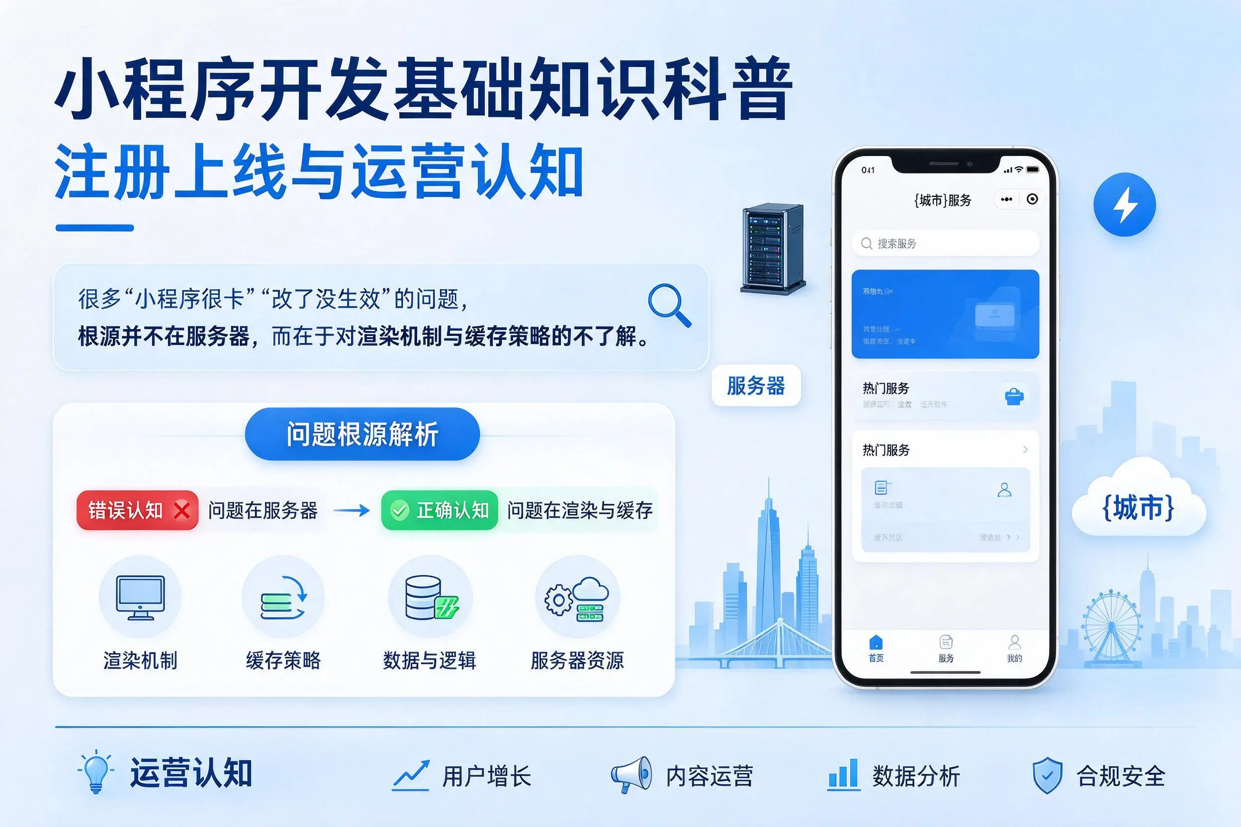 合肥小程序开发基础知识科普：注册上线与运营认知