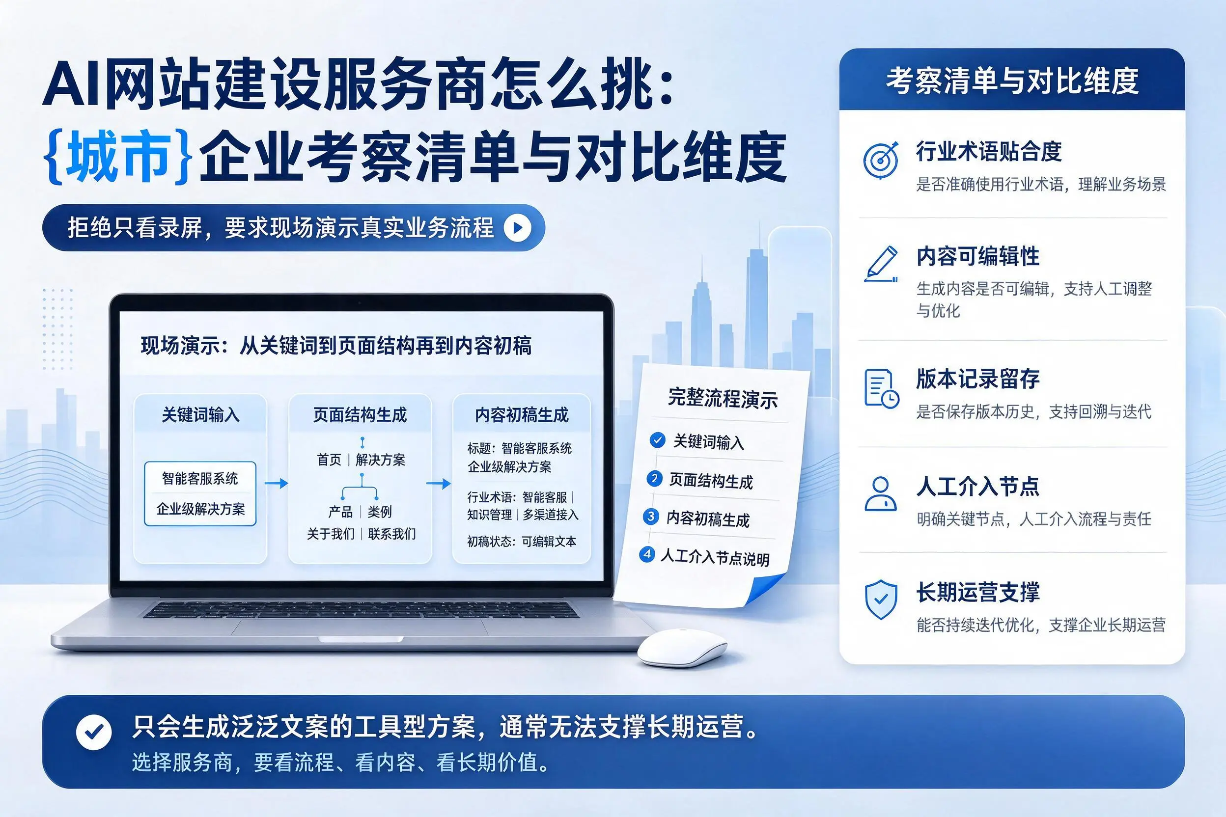 AI网站建设服务商怎么挑：合肥企业考察清单与对比维度