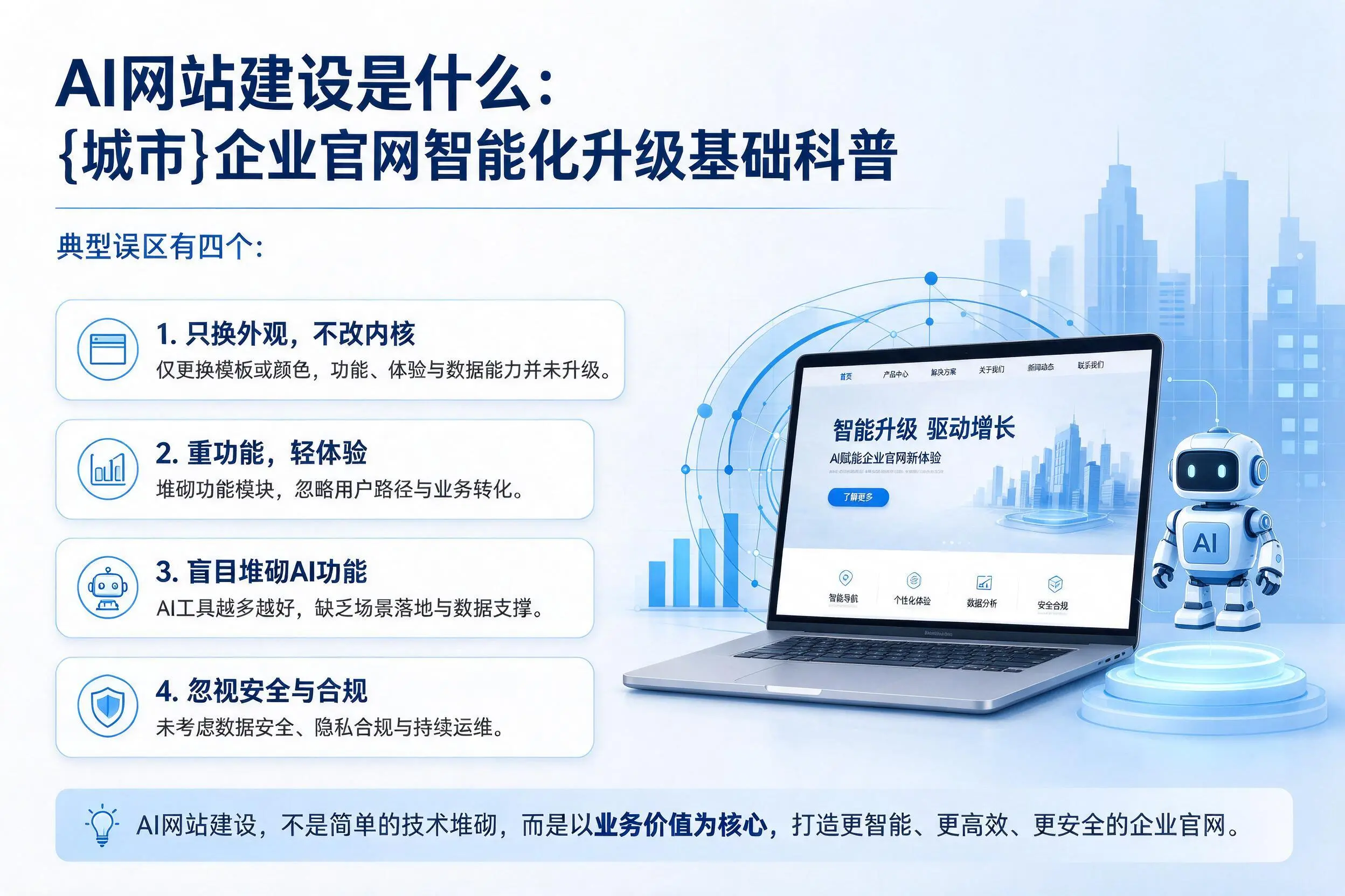 AI网站建设是什么：合肥企业官网智能化升级基础科普