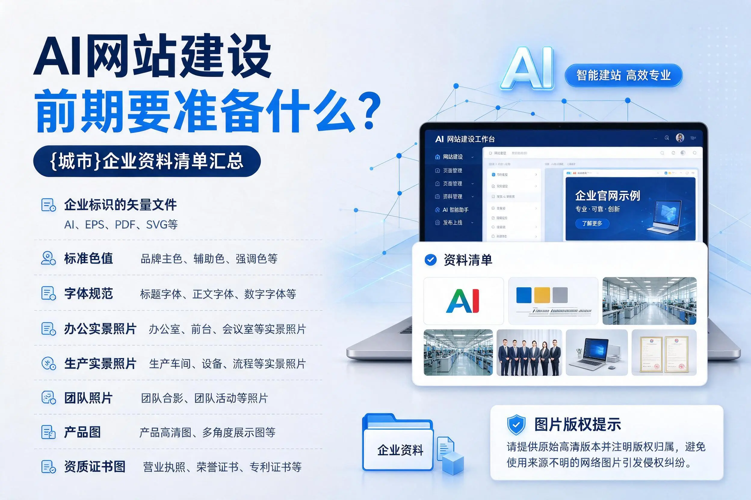 AI网站建设前期要准备什么？合肥企业资料清单汇总