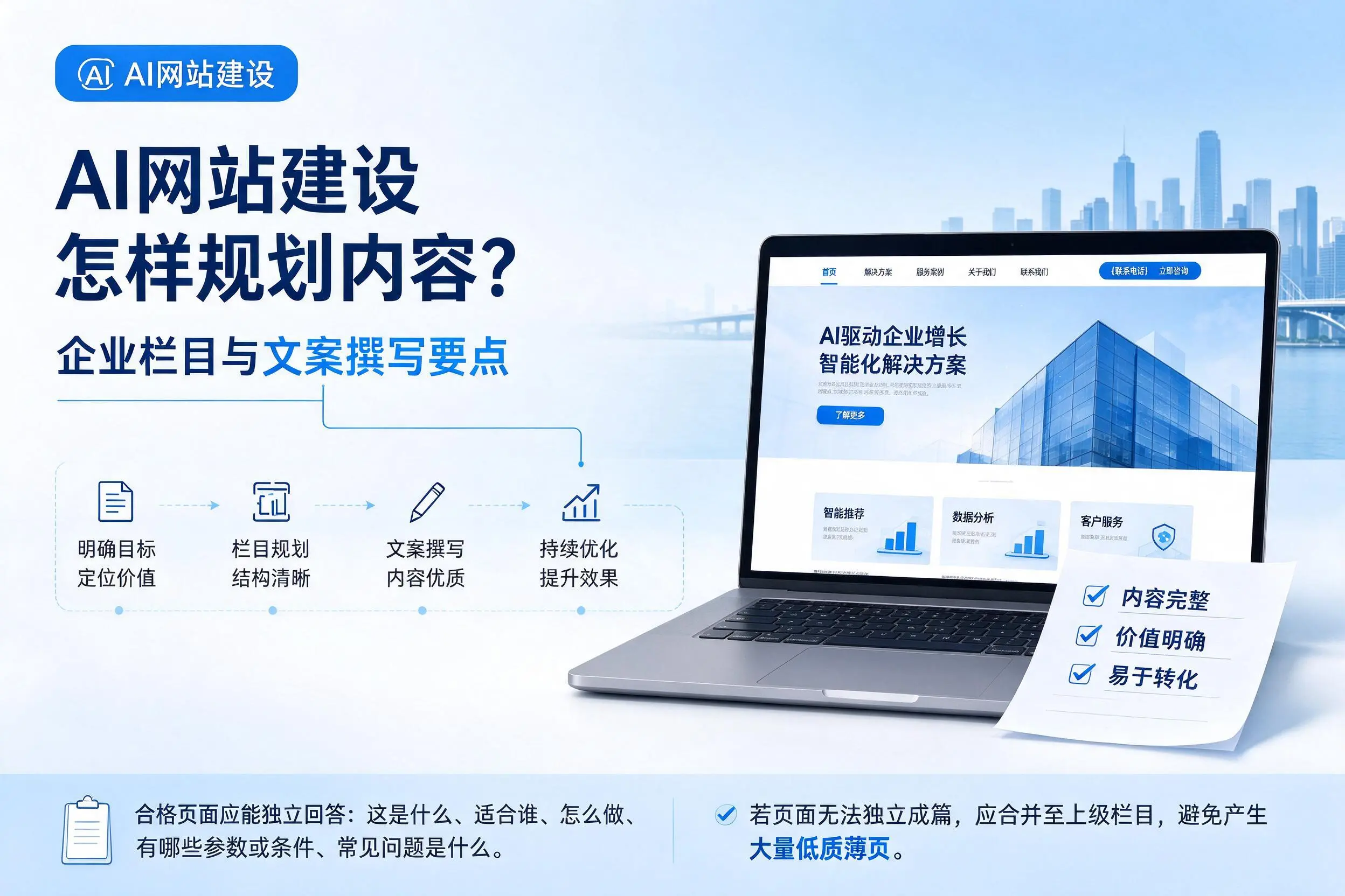 AI网站建设怎样规划内容?合肥企业栏目与文案撰写要点
