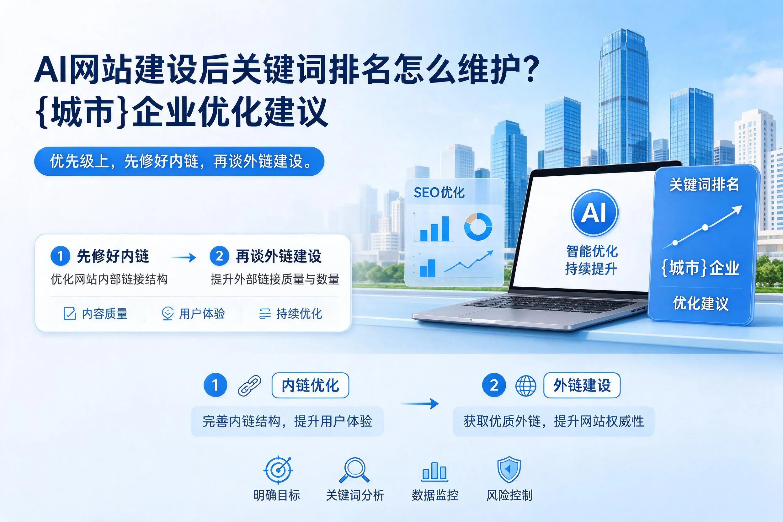 AI网站建设后关键词排名怎么维护?合肥企业优化建议
